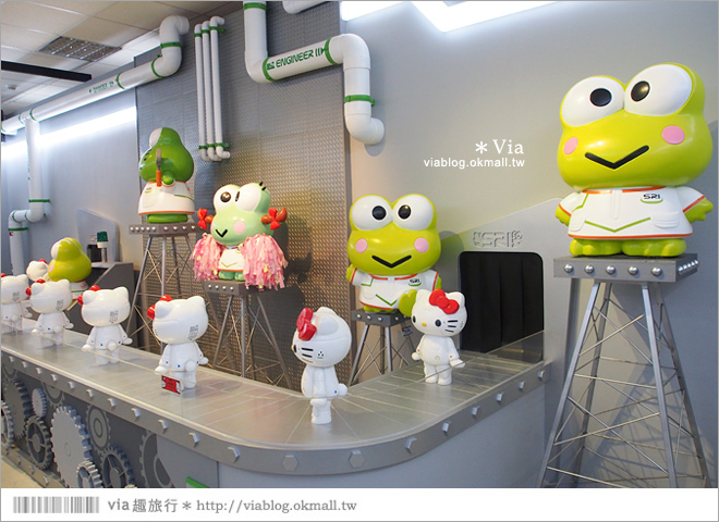 【高雄】kitty展2014～ROBOT KITTY未來樂園在夢時代卡哇依登場！