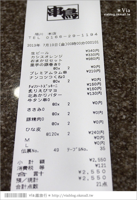 北海道美食》旭川美食～串鳥旭川本店（非總本店）當地連鎖美味串燒店！