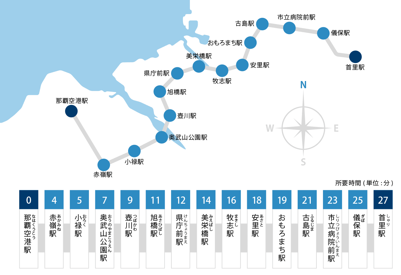 沖繩餐廳推薦》沖縄の台所 ぱいかじ(沖繩廚房 paikaji)～有復古味的居酒屋！傳統服務及三線琴演奏