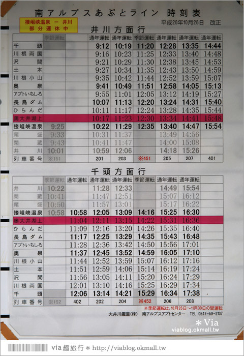 靜岡旅遊》大井川鐵道(下)～日本唯一齒軌登山軌道＋山中湖上秘境車站「奧大井湖上站」