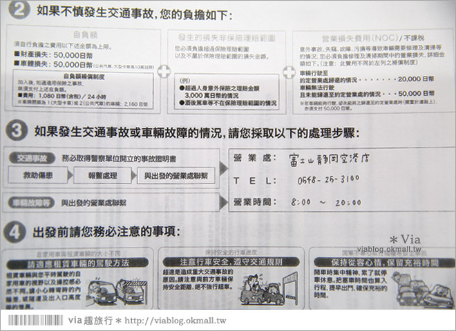 靜岡自由行》靜岡交通～靜岡租車自駕旅行／靜岡機場租車、取車方式分享篇