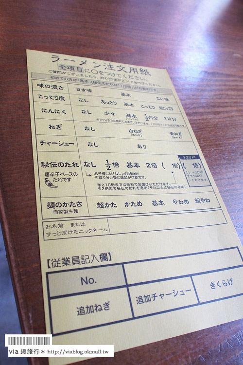 一蘭拉麵本店》九州福岡／一蘭拉麵總本店才有的：「一蘭屋台」～吃拉麵配鐵盤餃子！