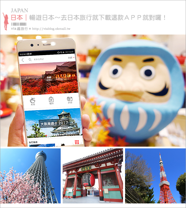 日本旅遊app》去日本玩就下載這個：暢遊日本APP‧日本旅遊觀光，購物，美食優惠券應用