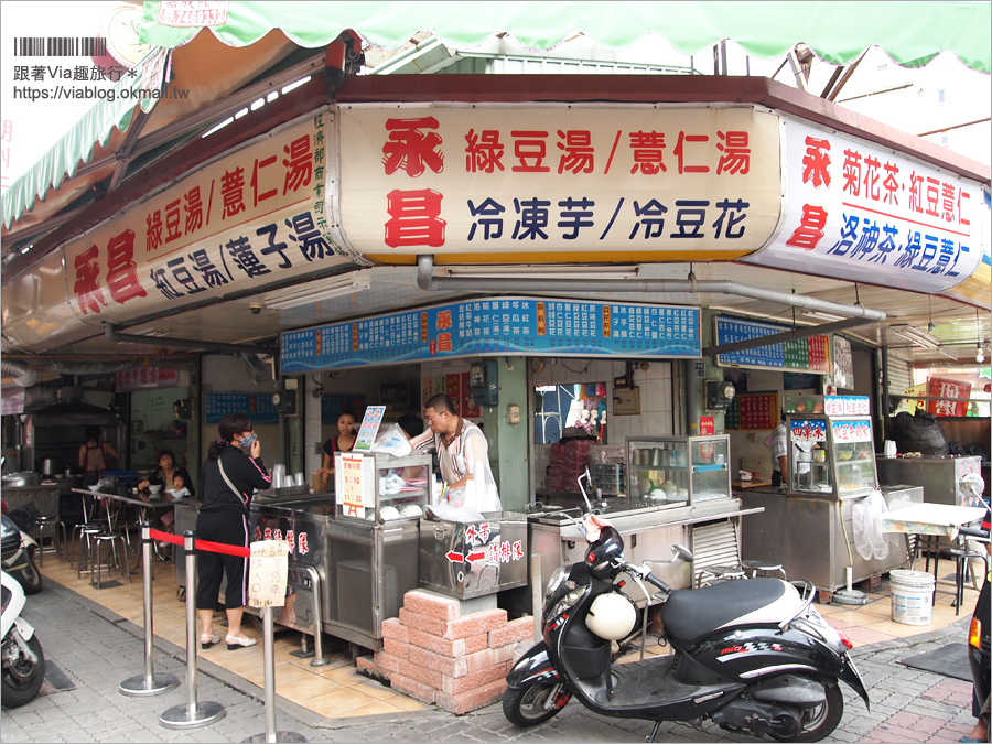 高雄鳳山美食》平民銅板美食／鳳山中華夜市～讚鹽酥雞、林天生雞肉飯、永昌綠豆湯～美味老店吃不完！