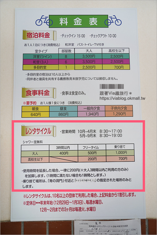 九州大分中津旅遊》耶馬溪自行車一日遊～日本新三景之旅！競秀峰、青之洞門、平田宿驛、平田郵便局、耶馬溪橋、中津城～跟著我一天玩透透！