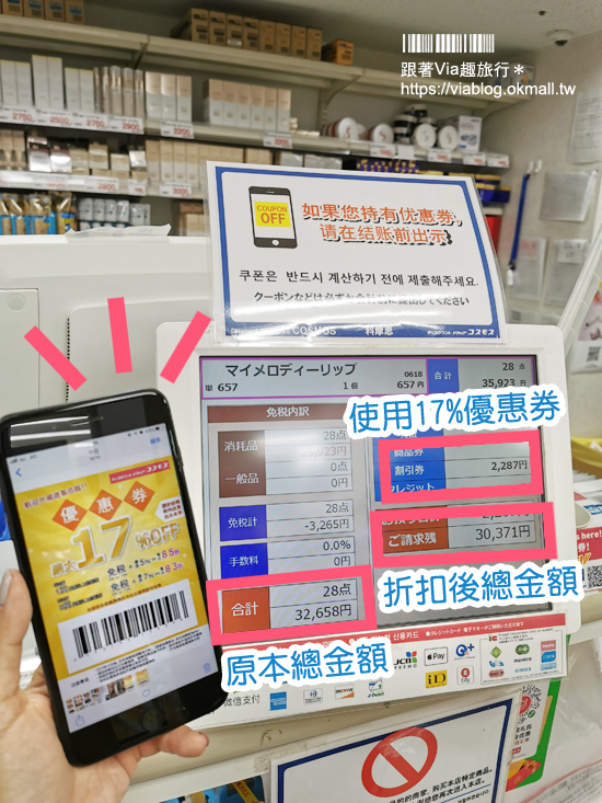 九州藥妝店》福岡天神COSMOS科摩思便宜藥妝～在地人推薦！滿額還能享最高17%的折扣超划算！（文中附折扣優惠券）