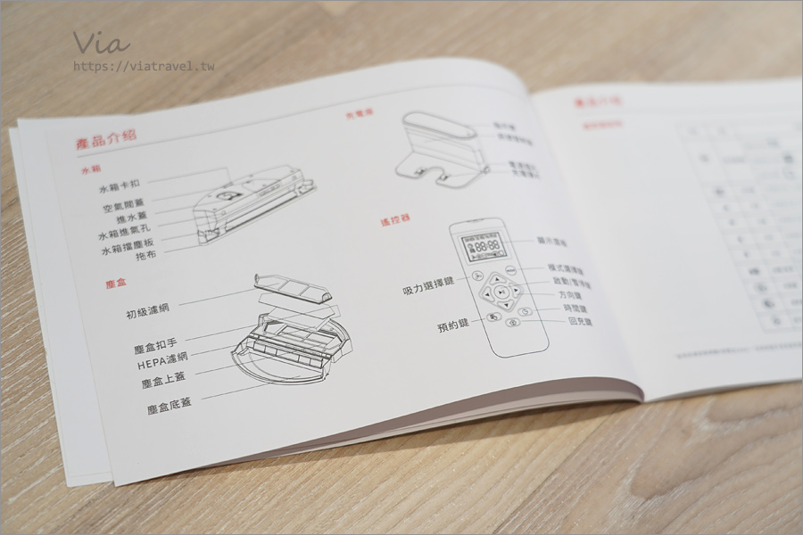 SANSUI掃地機》最新版阿美登場～高CP值的智能掃地機器人，吸拖一次搞定！