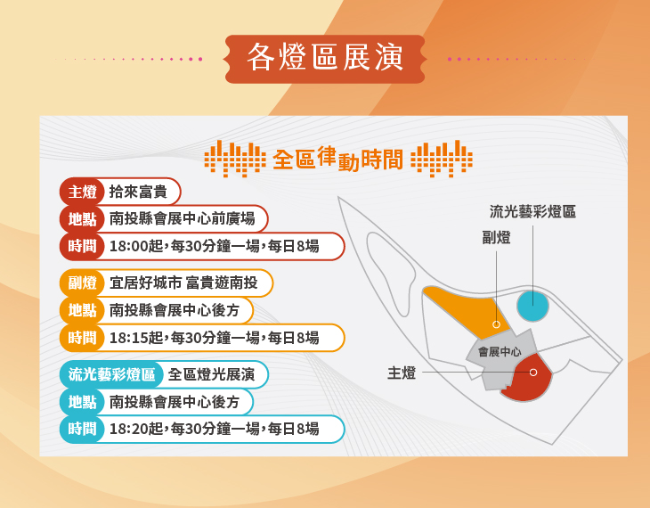 2025南投燈會》貓貓蟲咖波花燈可愛滿點超好拍！精彩主燈、無人機及煙火場次時間看這裡！