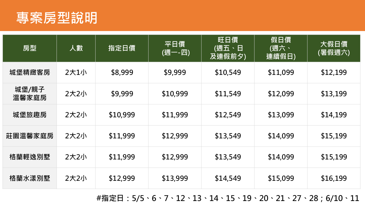 瑞穗天合國際觀光酒店》限時開團中●歐式城堡風溫泉飯店~親子旅人首選夢幻住宿!金色水樂園玩到不想回家! 瑞穗天合國際觀光酒店》限時開團中●歐式城堡風溫泉飯店~親子旅人首選夢幻住宿!金色水樂園玩到不想回家!
